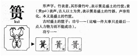 栯讀音